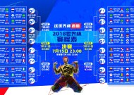 九游体育APP下载-足坛动态，皇马调整名单应对中超，斯图加特变阵，热刺蓄力欧冠